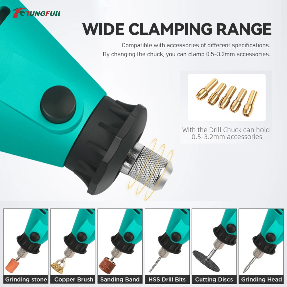 TUNGFULL Mini Electric Grinder - Power Tools Jobs recension och pris