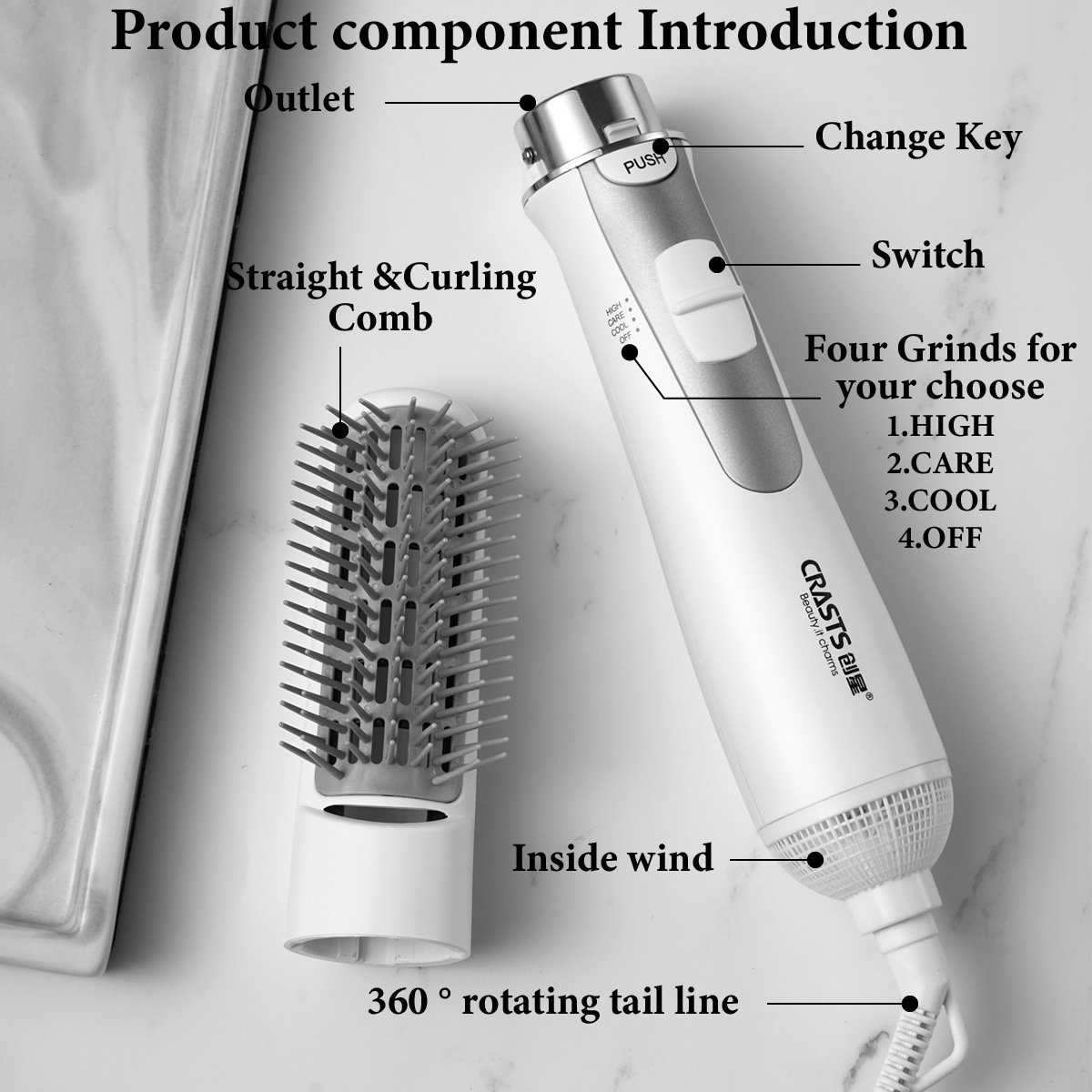 Multi Functional Curly Hair St - Combo Power Tools recension och pris