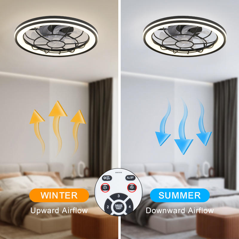 Company LED ceiling fan light, - Power Tools Company recension och pris